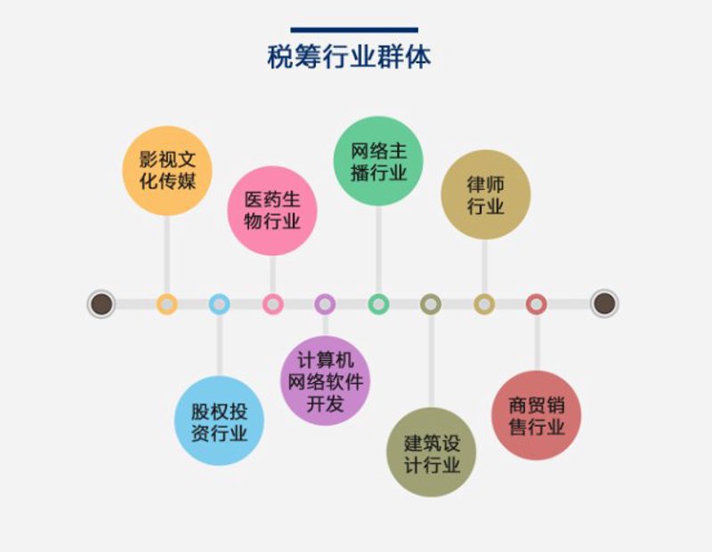武汉公司注册：城市的新引擎